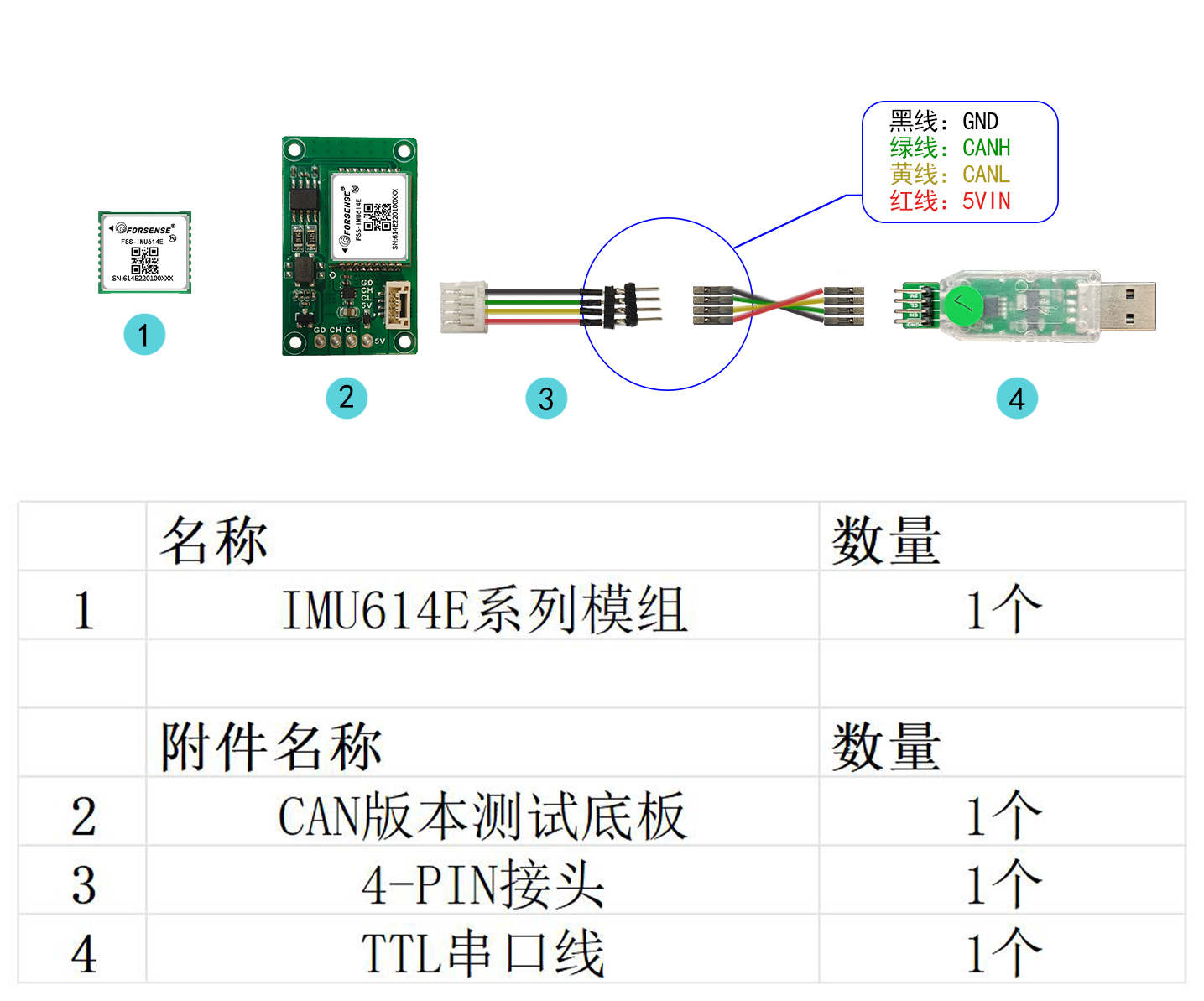 IMU614E系列 CAN底板 接线图工程.jpg