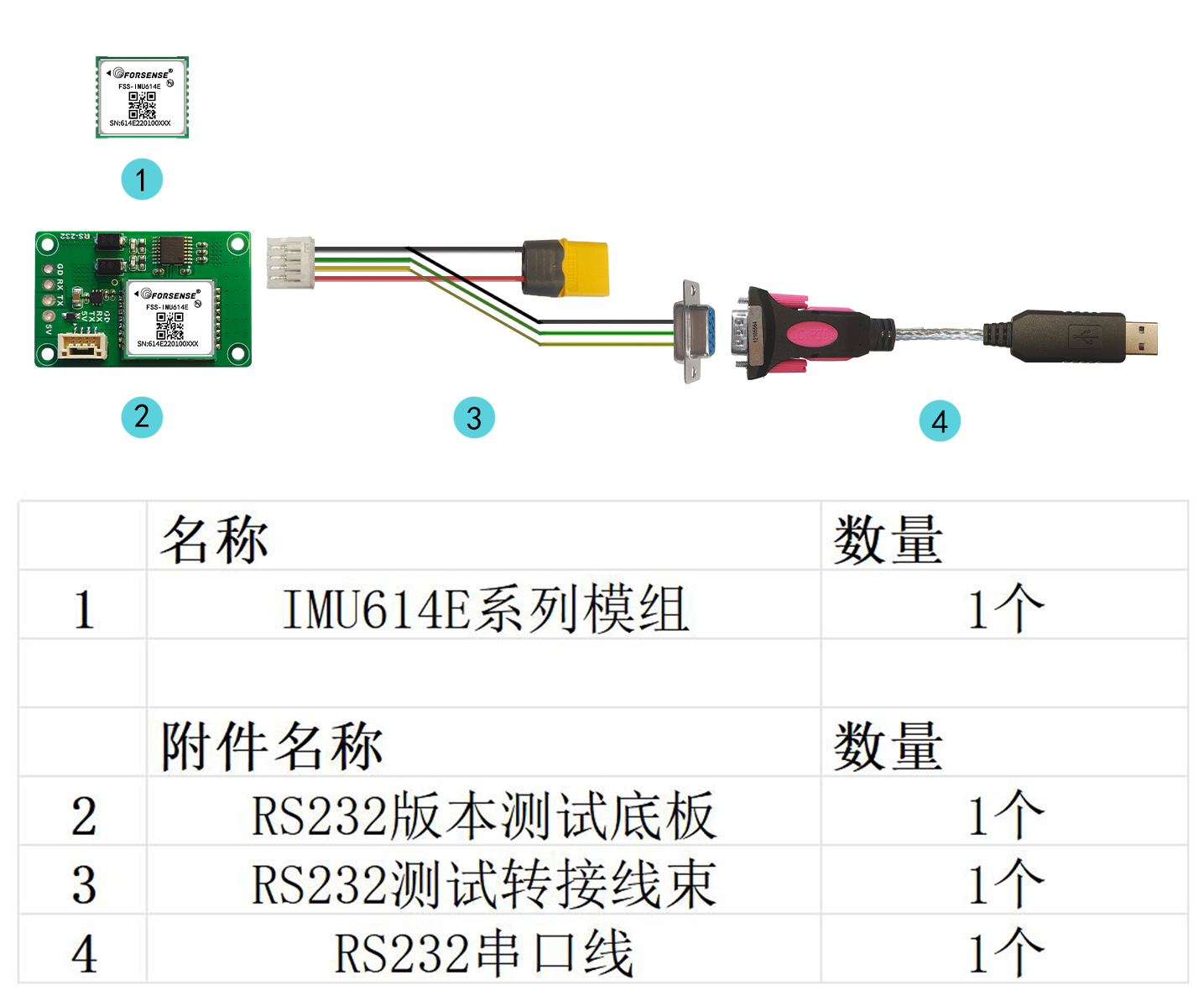 IMU614E系列 RS422底板 接线图工程.jpg