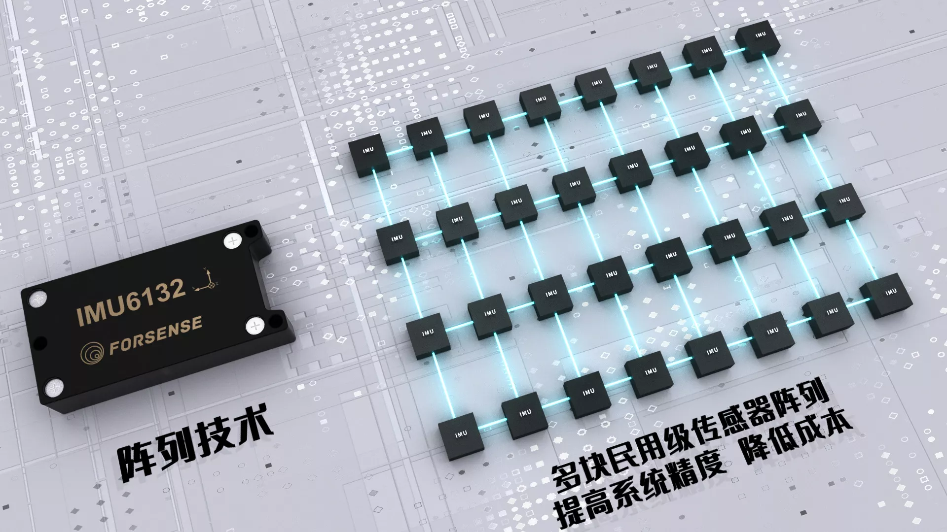 MEMS IMU Array Technology