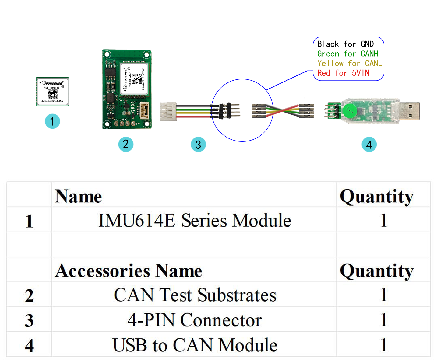 IMU614E系列 CAN底板 英文版接线图工程.png