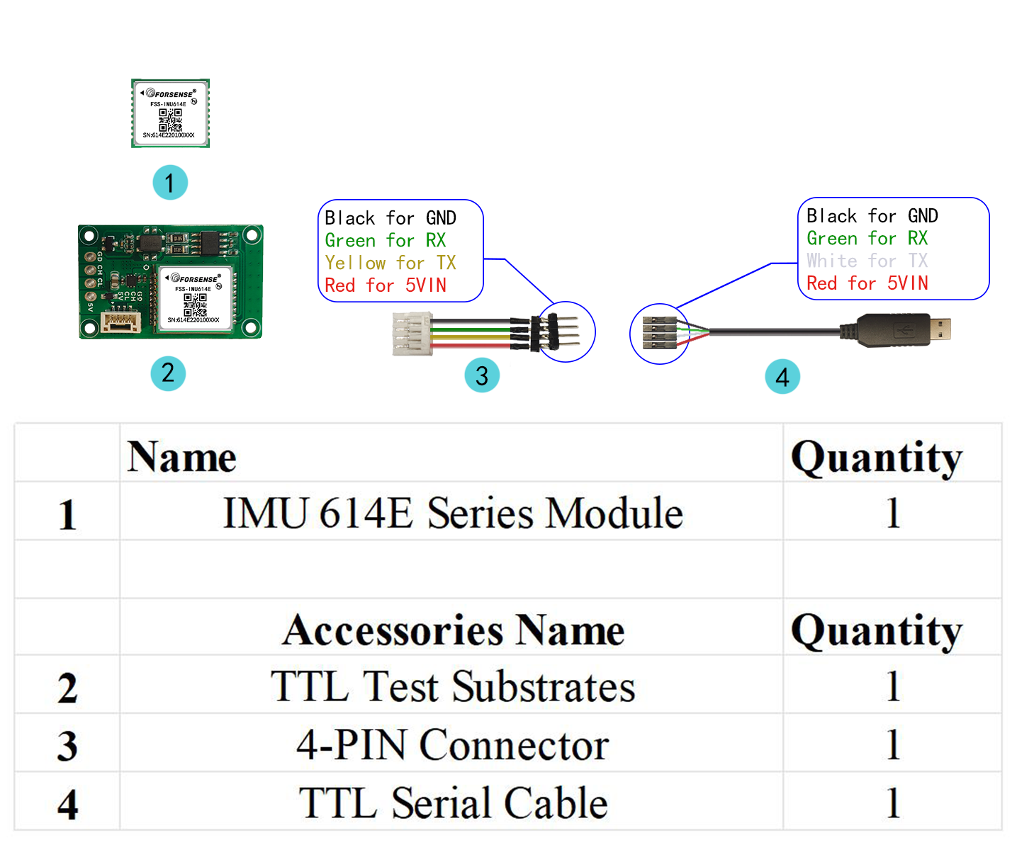 IMU614E系列 TTL底板 接线图工程.png