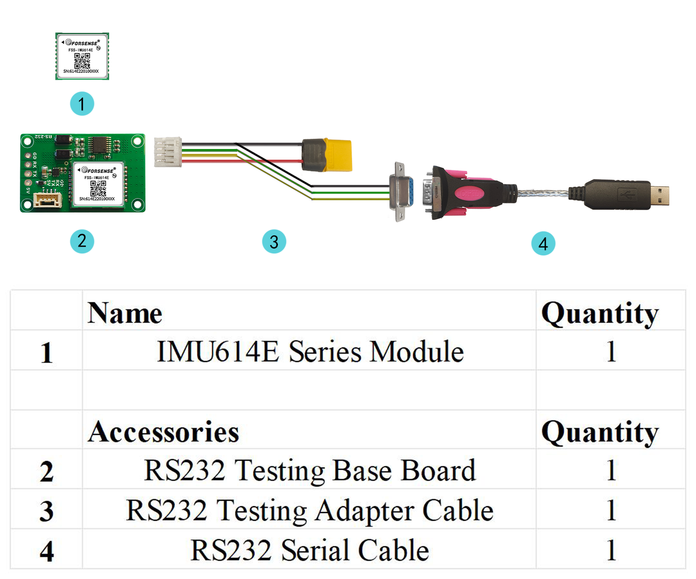 IMU614E系列 RS232底板 英文版接线图工程.png