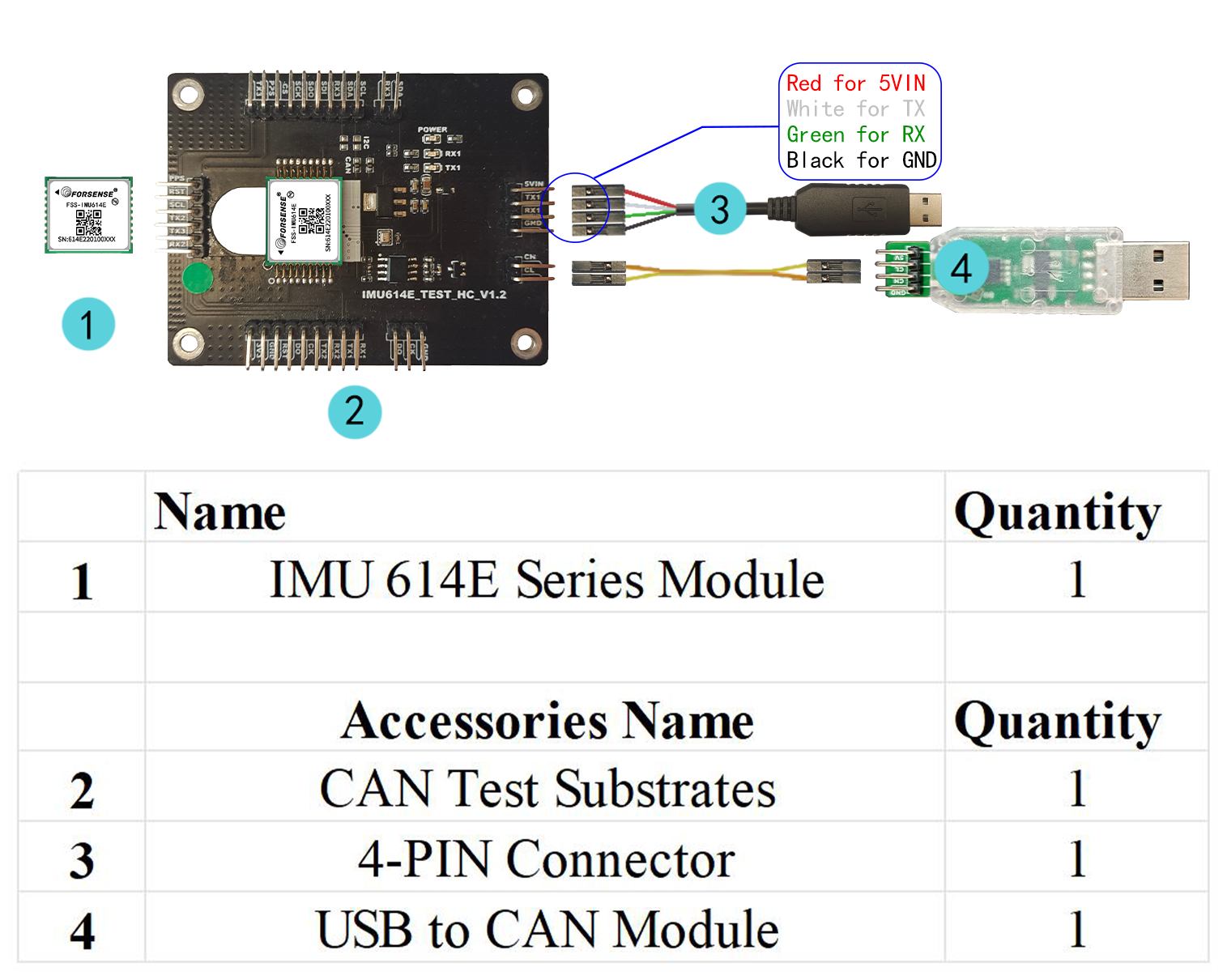 IMU614E TTL CAN底板 接线图工程.png
