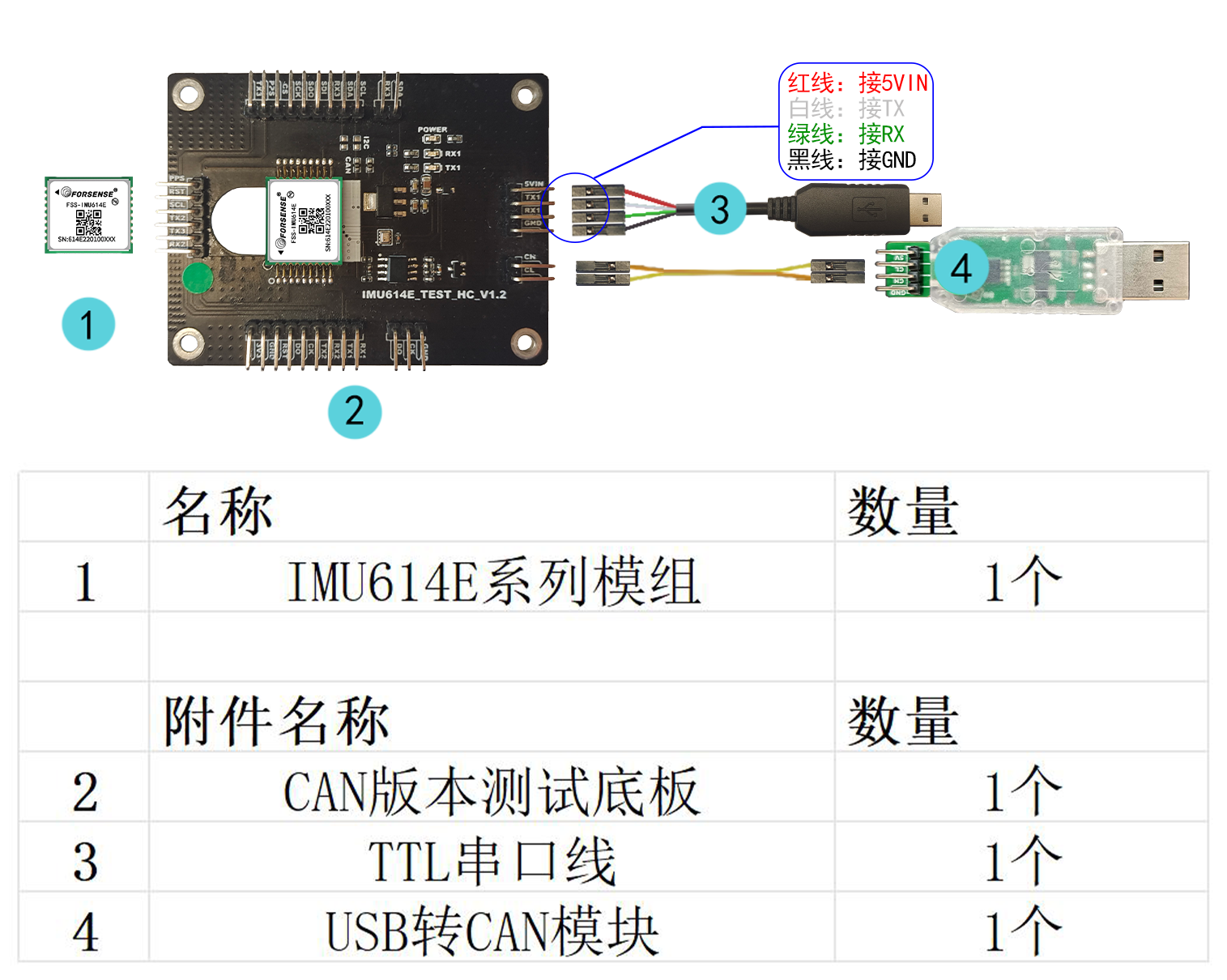 IMU614E TTL CAN底板 接线图工程.png