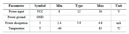 NAV618DPRO电气特性.png