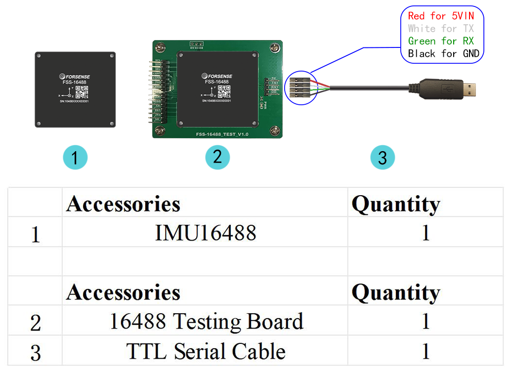 IMU16488 英文版接线图工程.jpg.png