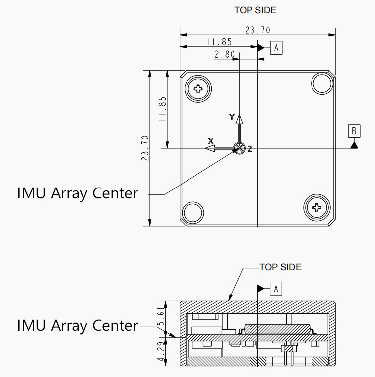 ch2 图4 IMU 测量中心位置.jpg