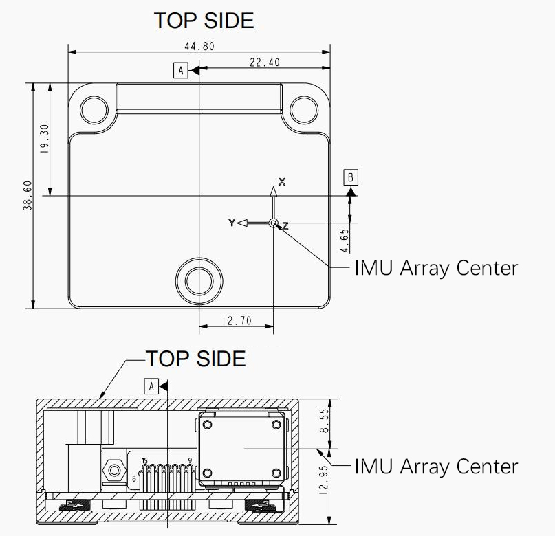 ch2 图4 IMU 测量中心位置.jpg